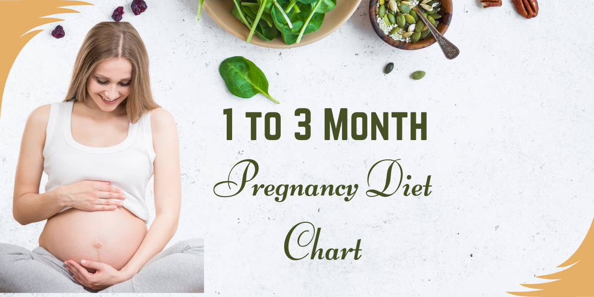 1 to 3 month Pregnancy Diet Chart